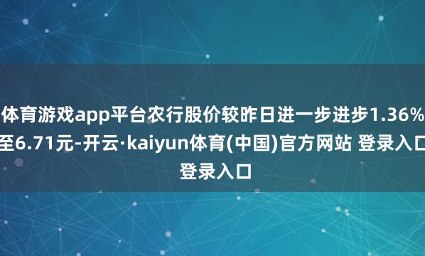 体育游戏app平台农行股价较昨日进一步进步1.36%至6.71元-开云·kaiyun体育(中国)官方网站 登录入口